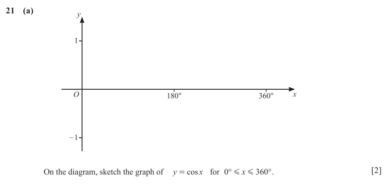 Question 21(a) - Cambridge IGCSE Maths Past Papers - Extended Non Calculator - Paper 2 - TZ2 November 2025