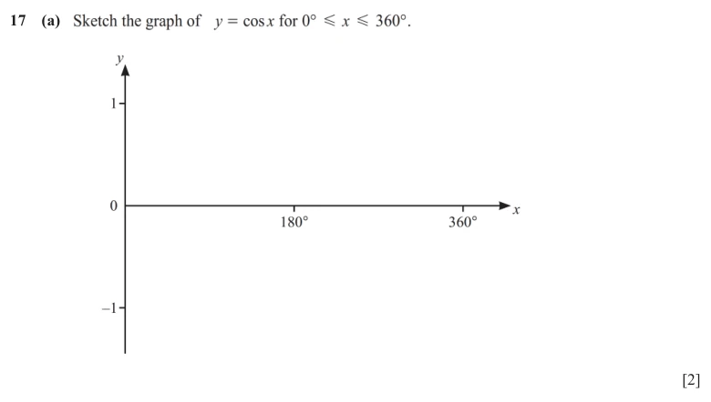 Question 17(a) - Cambridge IGCSE Maths Past Papers - Extended Non Calculator - Paper 2 - TZ3 November 2025