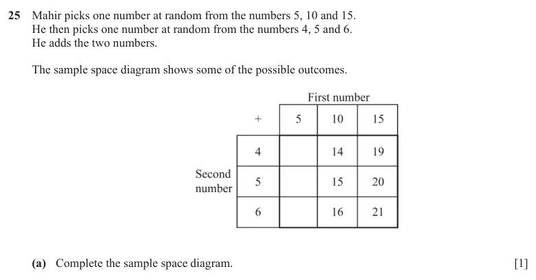 Question 25(a) - Cambridge IGCSE Maths Past Papers - Extended Non Calculator - Paper 2 - TZ3 November 2025