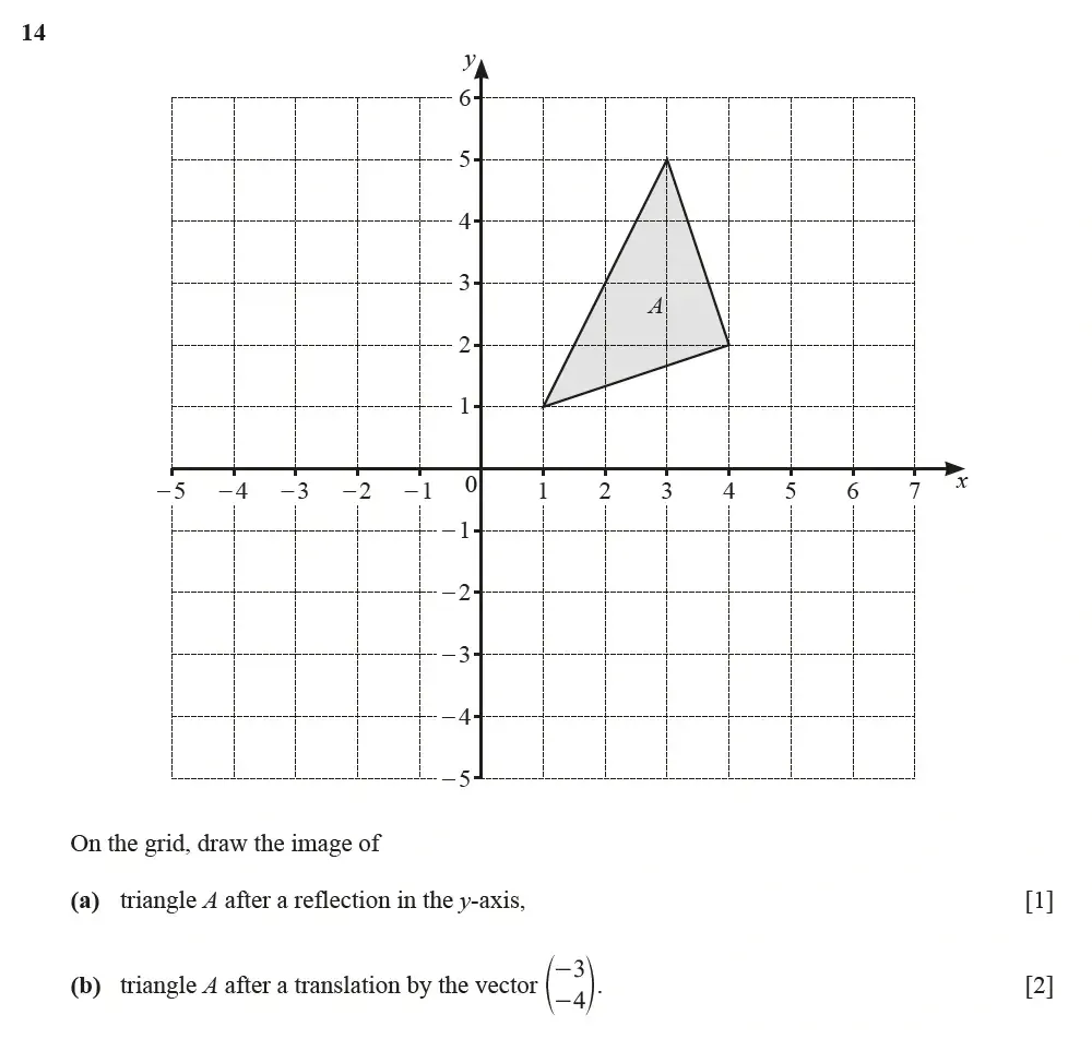 Question 14(a,b) - Cambridge IGCSE Maths Past Papers - Core Calculator March 2022 - Paper 1