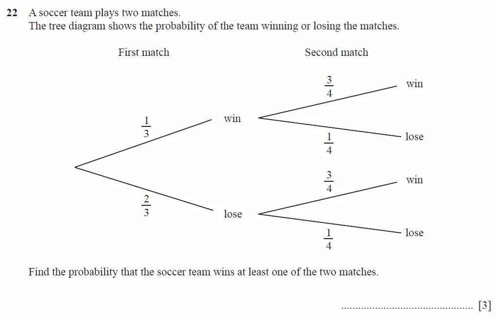 Question 22 - Cambridge IGCSE Maths Past Papers - Extended Calculator 2020 - Specimen Paper 1