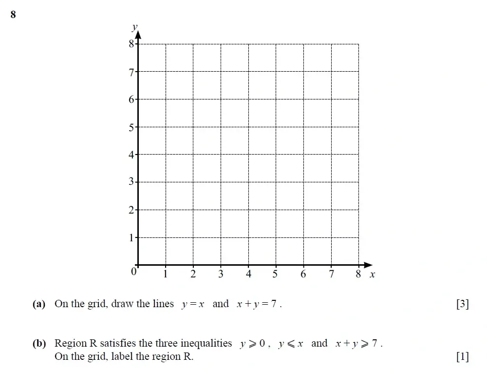 Question 08(a,b) - Cambridge IGCSE Maths Past Papers - Extended Calculator 2025 - Specimen Paper 4