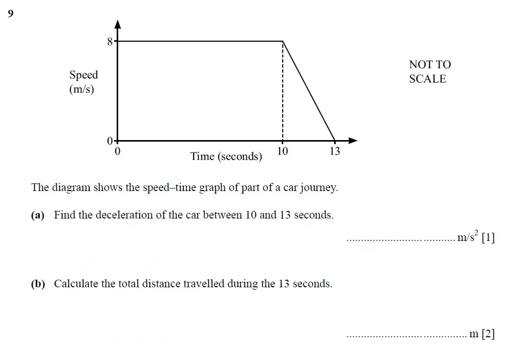 Question 09(a,b) - Cambridge IGCSE Maths Past Papers - Extended Calculator 2025 - Specimen Paper 4