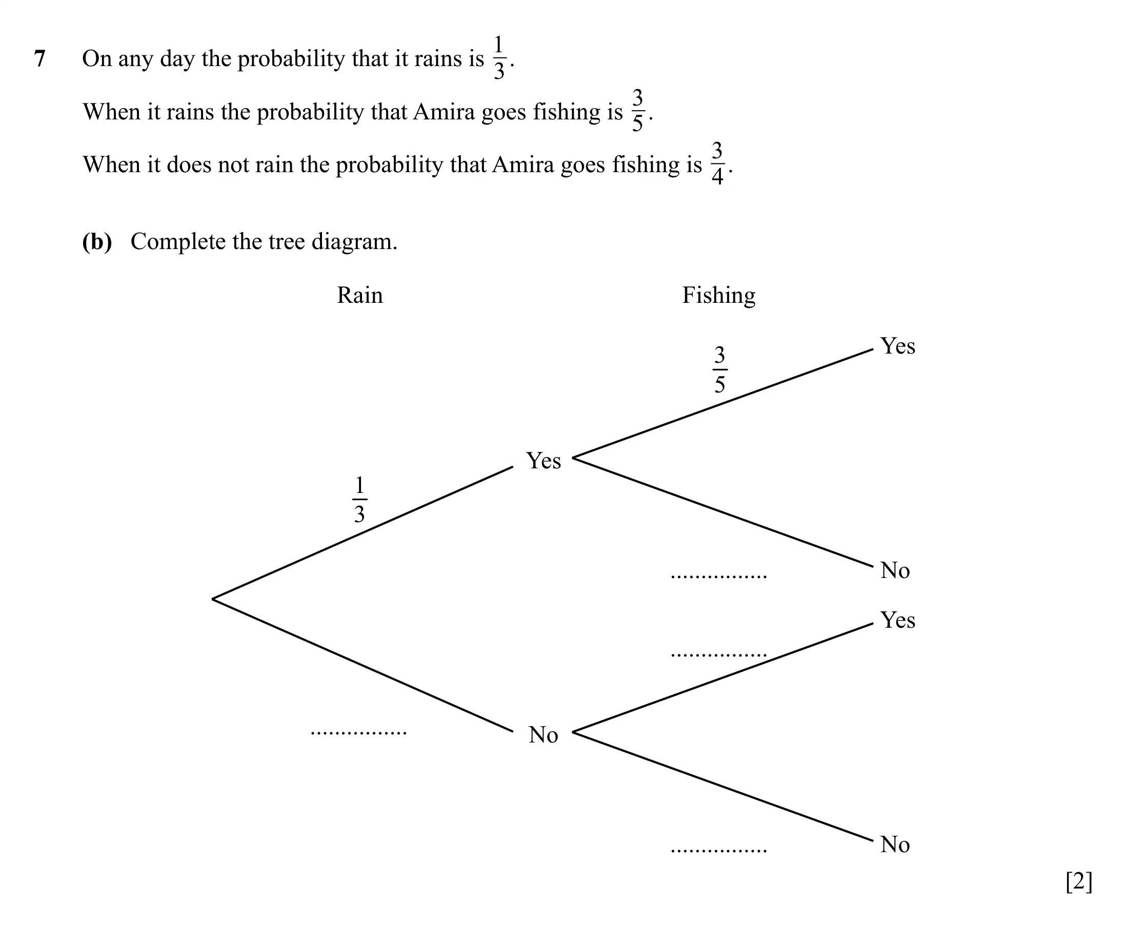 Question 7(b) - Cambridge IGCSE Maths Past Papers - Extended Calculator 2025 - Specimen Paper 4