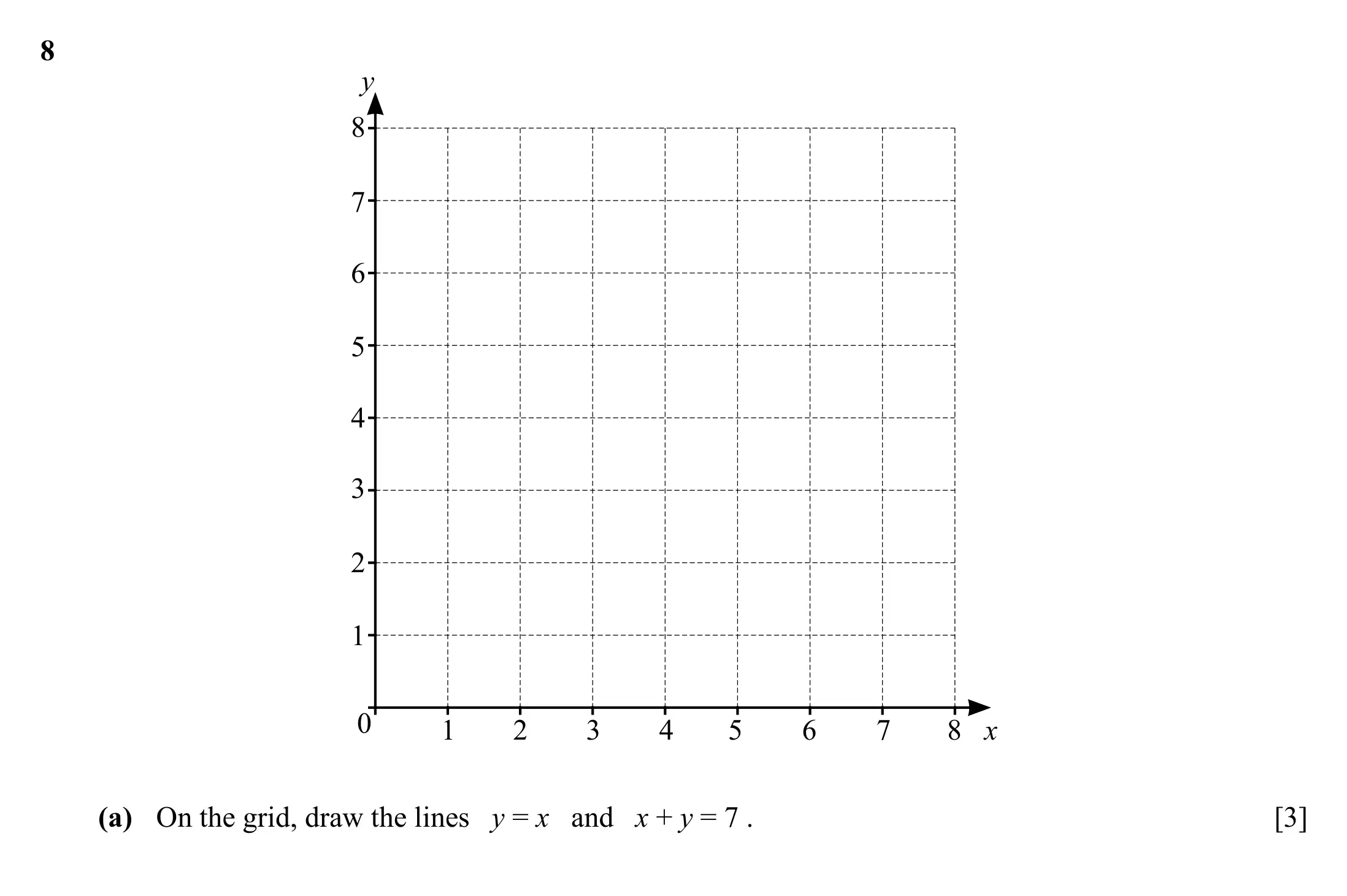 Question 8(a) - Cambridge IGCSE Maths Past Papers - Extended Calculator 2025 - Specimen Paper 4