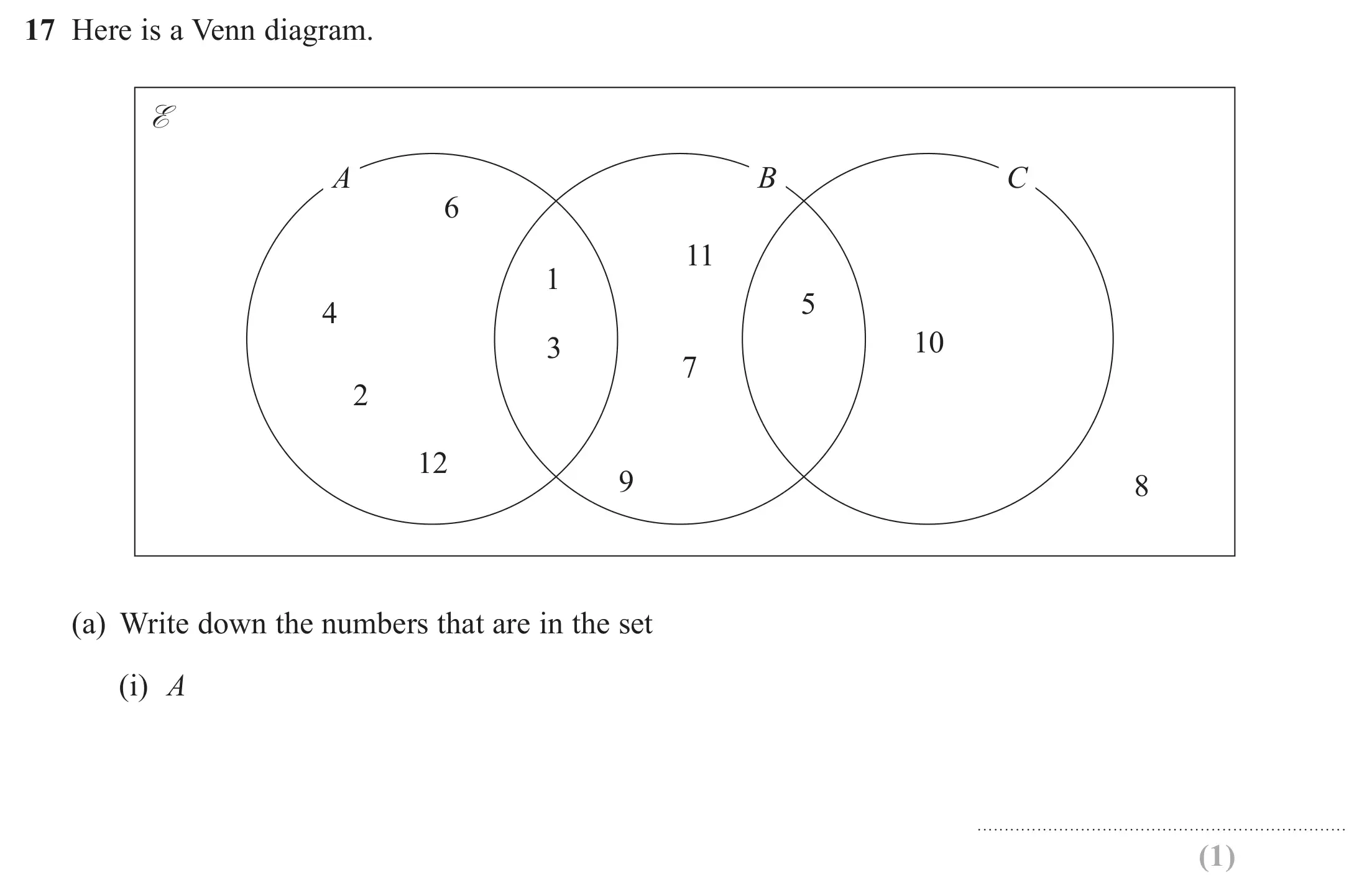 Question 17(a)(i) - Edexcel IGCSE Maths Past Papers - Foundation Calculator June 2018 - Paper 1
