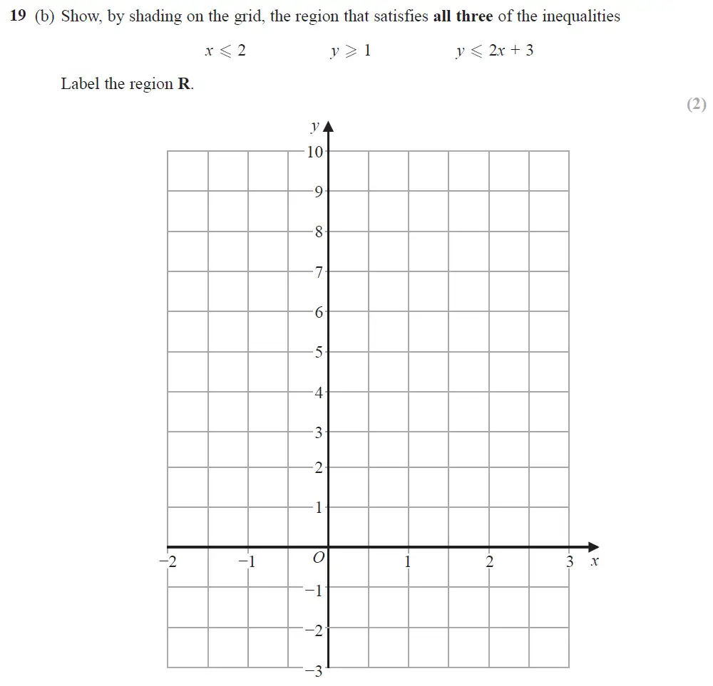 Question 41 - Edexcel IGCSE Maths Past Papers - Foundation Calculator June 2018 - Paper 1