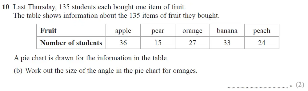 Question 23 - Edexcel IGCSE Maths Past Papers - Foundation Calculator June 2018 - Paper 2