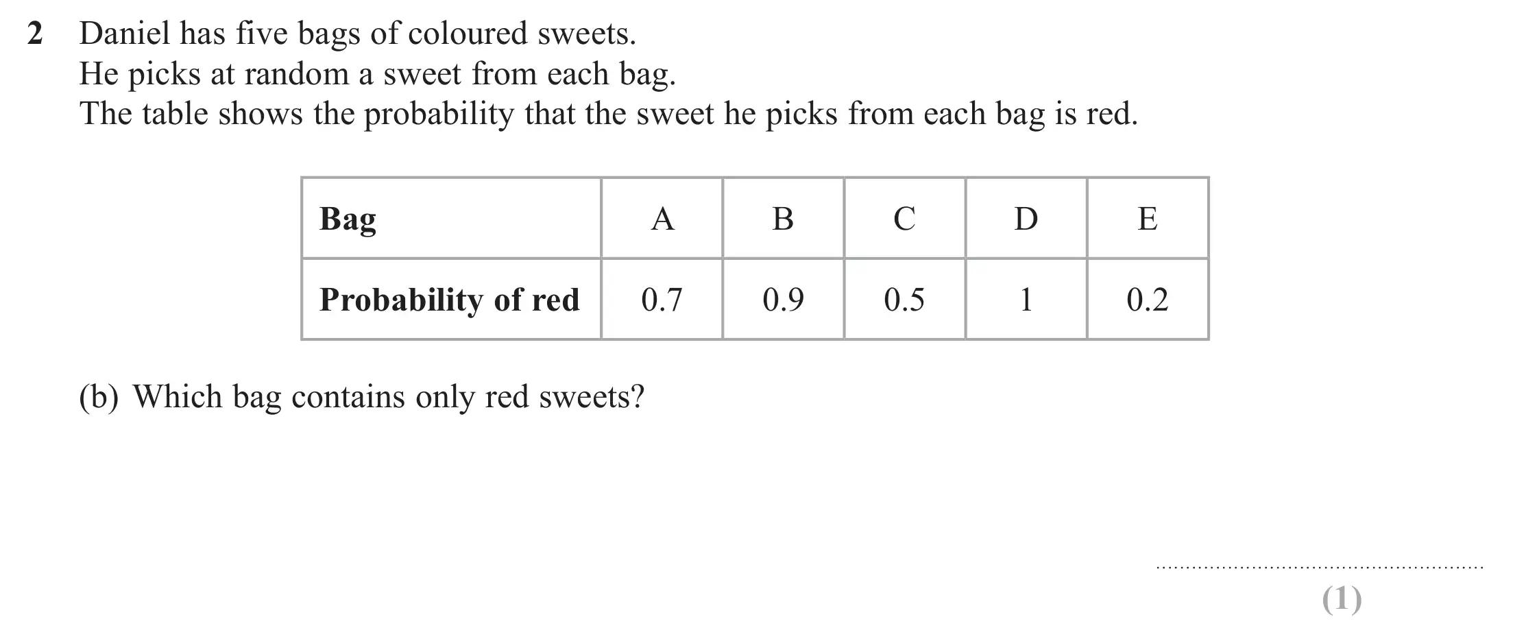 Question 2(b) - Edexcel IGCSE Maths Past Papers - Foundation Calculator June 2018 - Paper 2