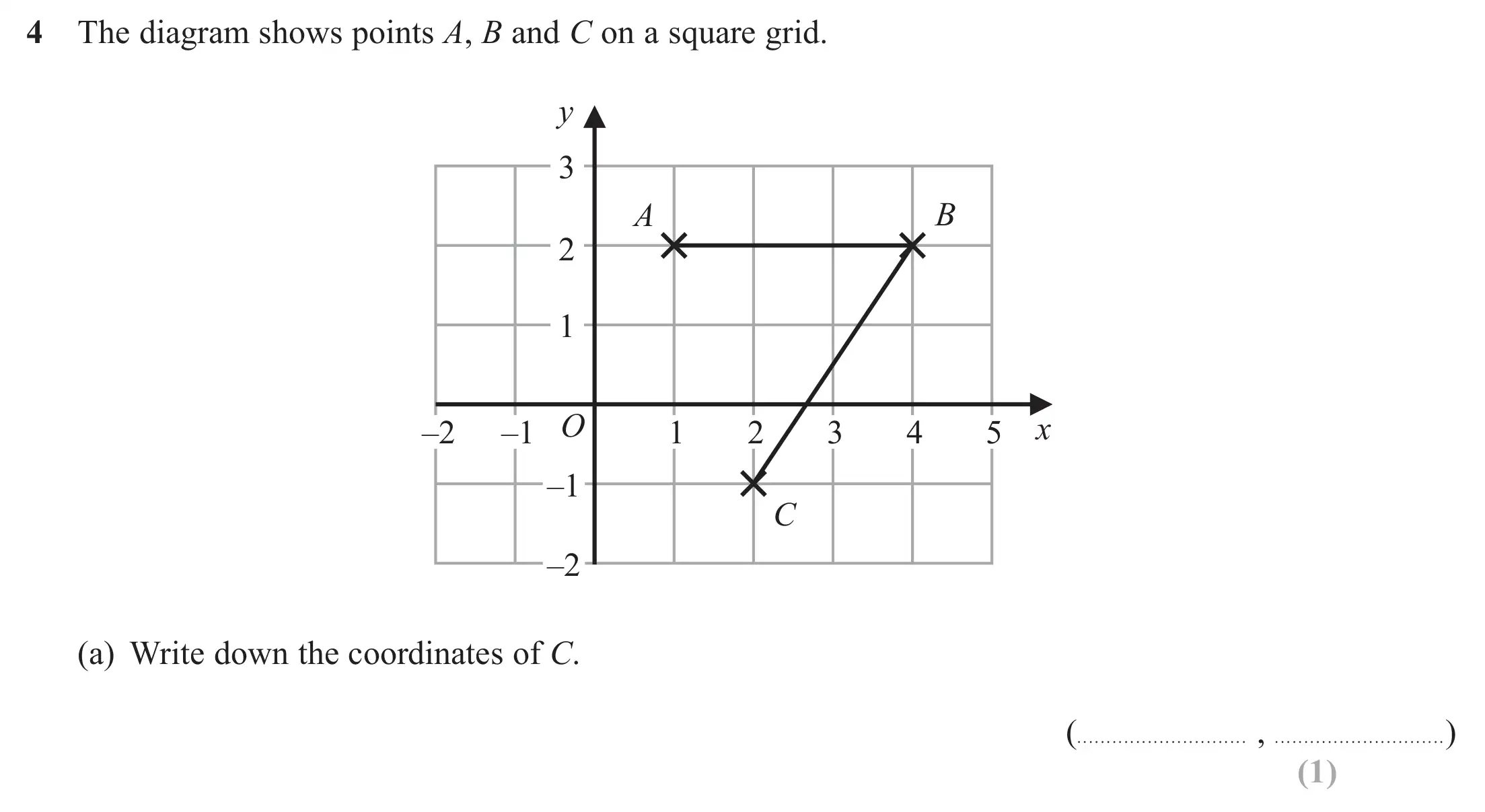 Question 4(a) - Edexcel IGCSE Maths Past Papers - Foundation Calculator June 2018 - Paper 2