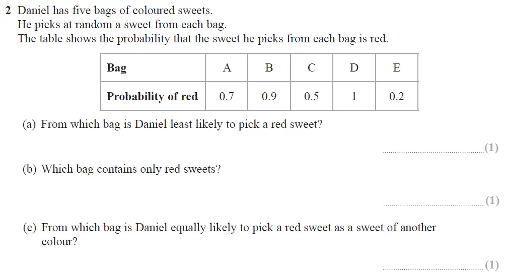 Question 05 - Edexcel IGCSE Maths Past Papers - Foundation Calculator June 2018 - Paper 2