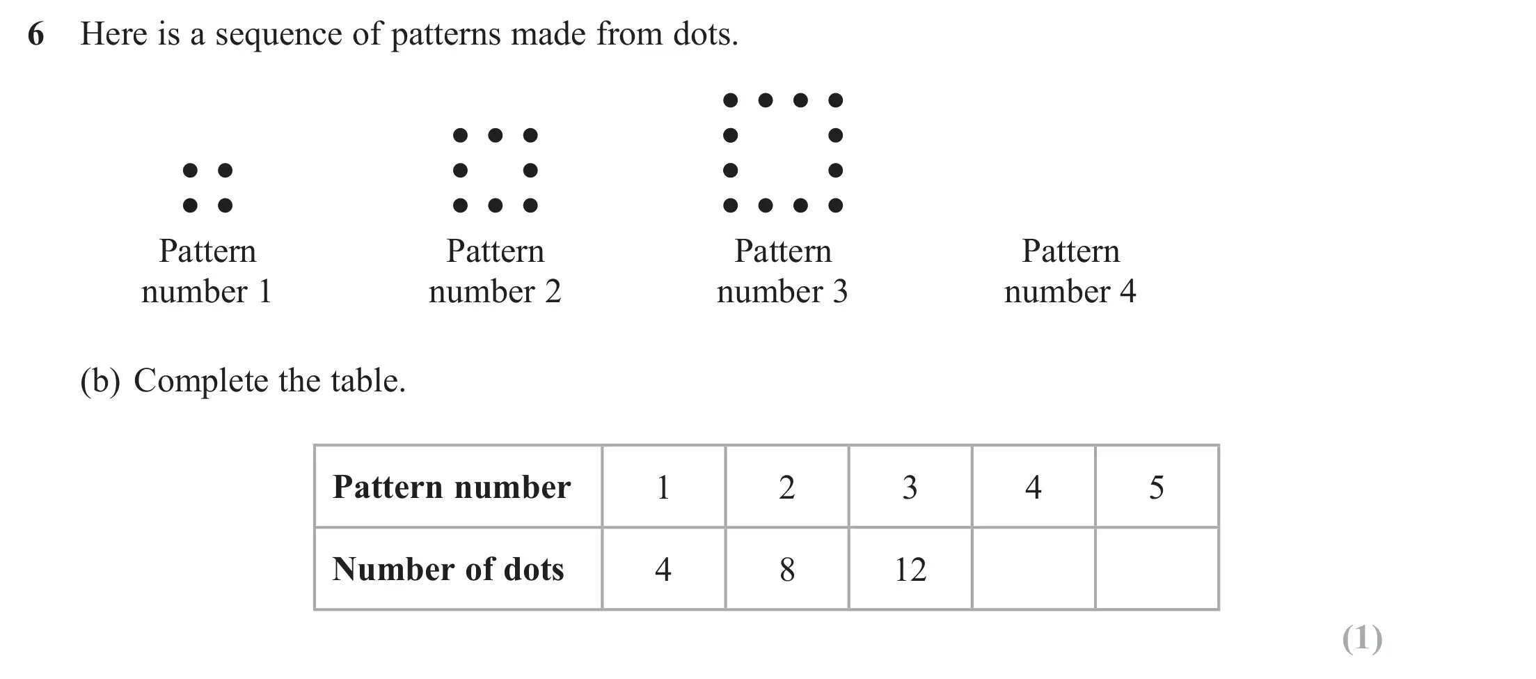Question 6(b) - Edexcel IGCSE Maths Past Papers - Foundation Calculator June 2018 - Paper 2
