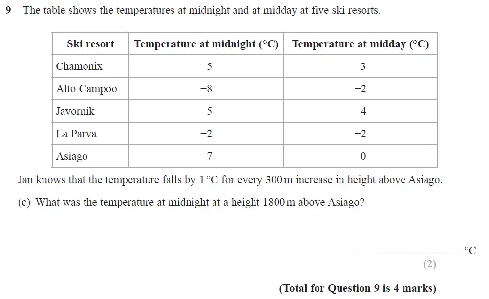 Question 16 - Edexcel IGCSE Maths Past Papers - Foundation Resit Calculator June 2018 - Paper 1