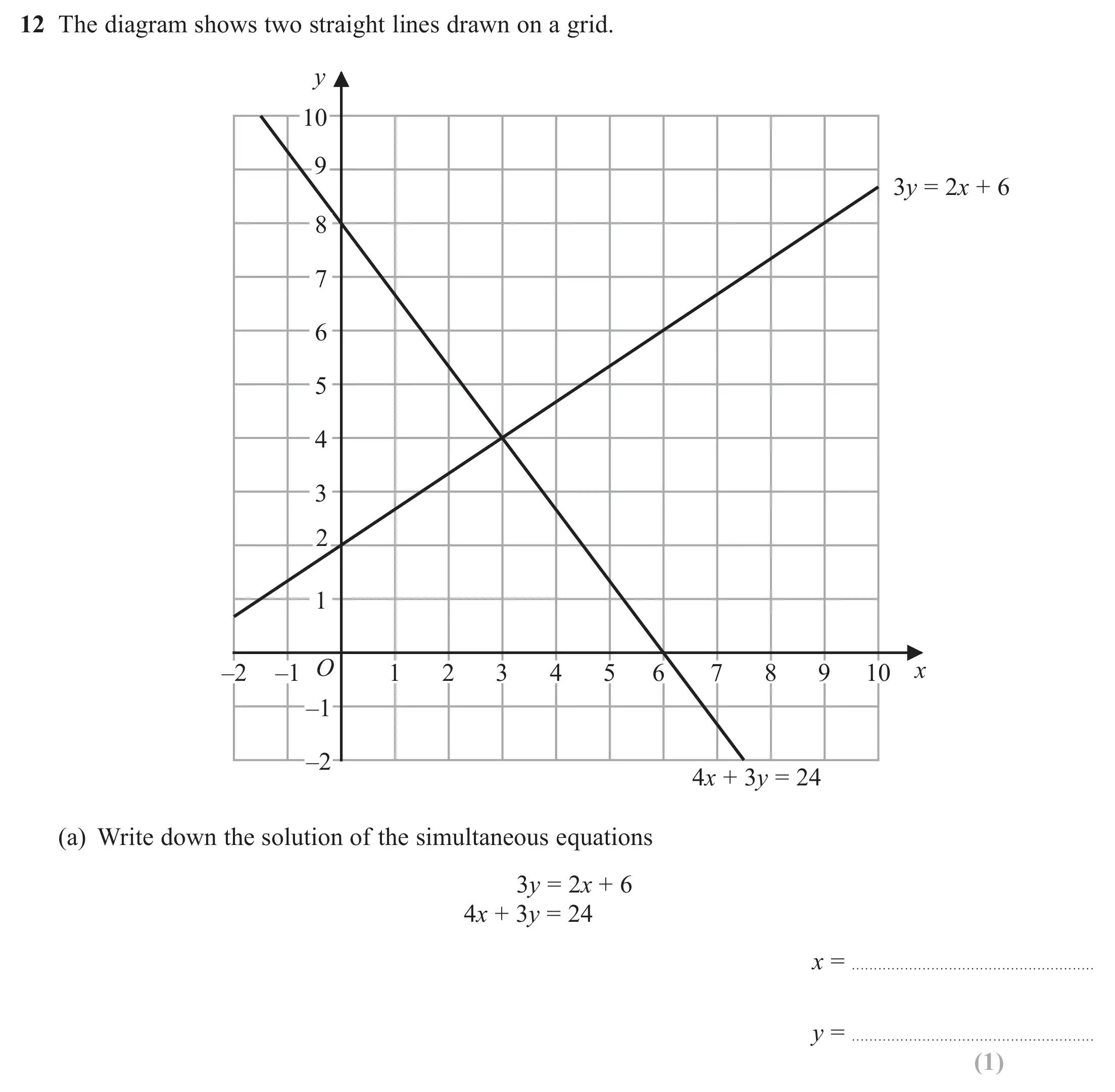 Question 12(a) - Edexcel IGCSE Maths Past Papers - Higher Calculator June 2018 - Paper 1