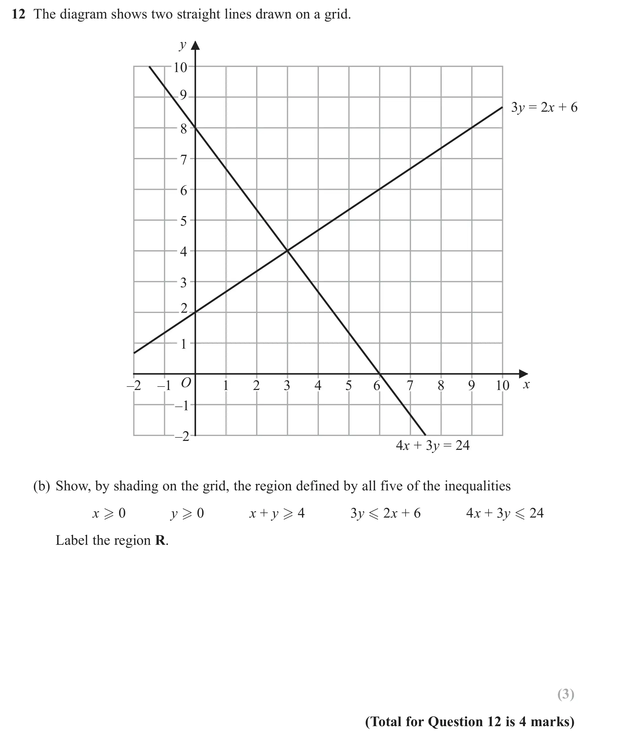 Question 12(b) - Edexcel IGCSE Maths Past Papers - Higher Calculator June 2018 - Paper 1