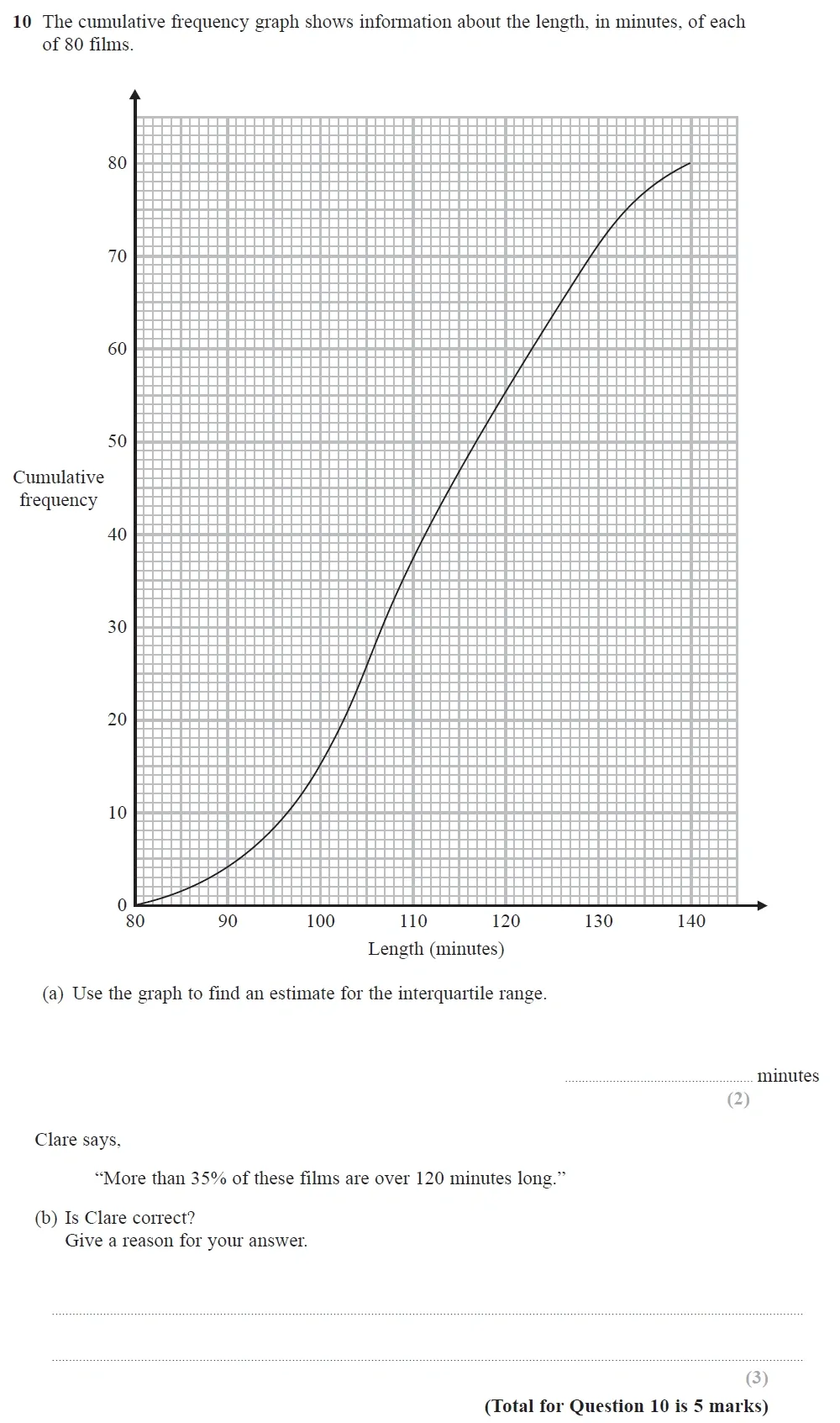 Question 10(a, b) - Edexcel IGCSE Maths Past Papers - Higher Calculator June 2018 - Paper 1