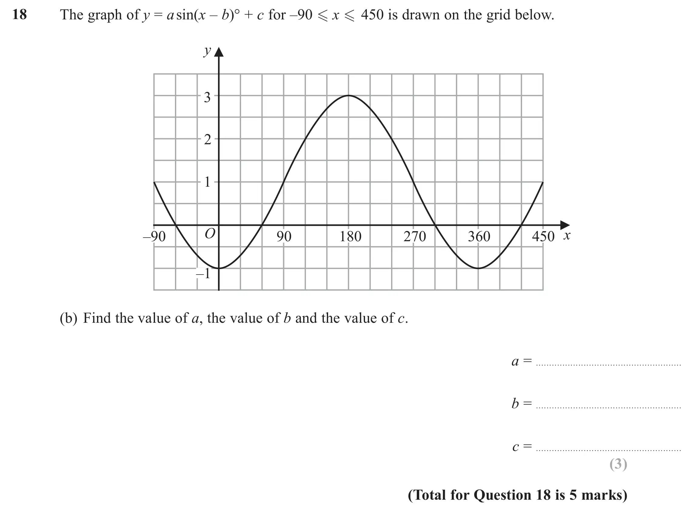 Question 18(b) - Edexcel IGCSE Maths Past Papers - Higher Calculator June 2018 - Paper 1