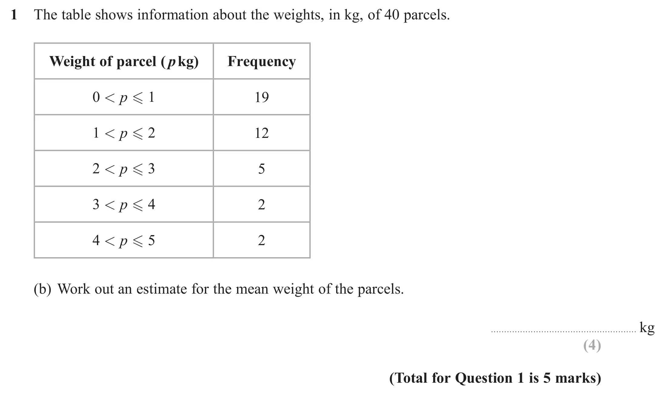 Question 1(b) - Edexcel IGCSE Maths Past Papers - Higher Calculator June 2018 - Paper 1