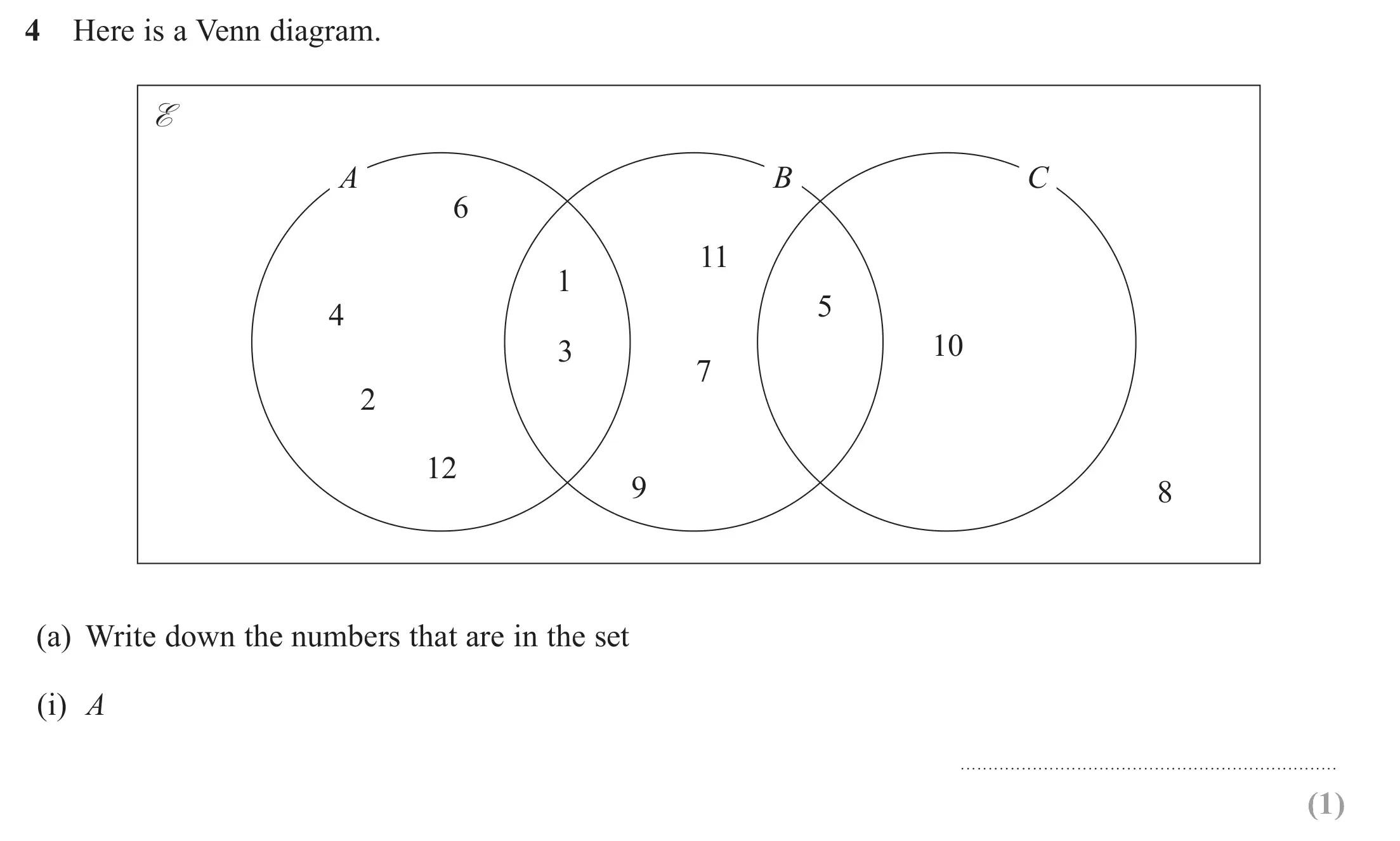 Question 4(a)(i) - Edexcel IGCSE Maths Past Papers - Higher Calculator June 2018 - Paper 1