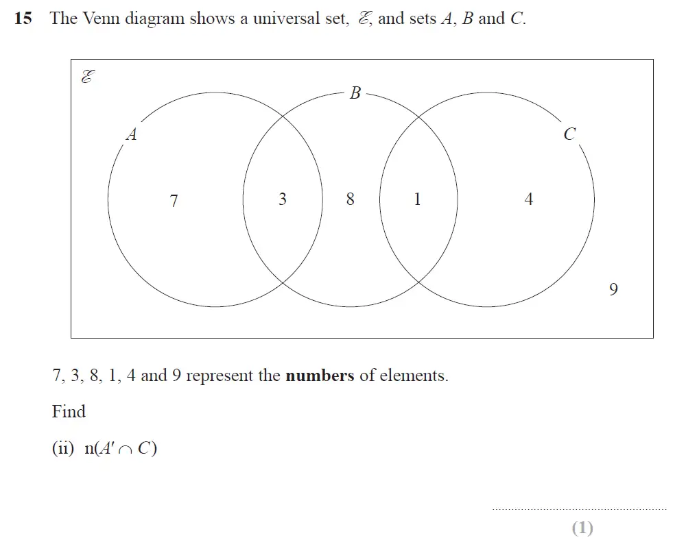 Question 24 - Edexcel IGCSE Maths Past Papers - Higher Resit Calculator June 2018 - Paper 2