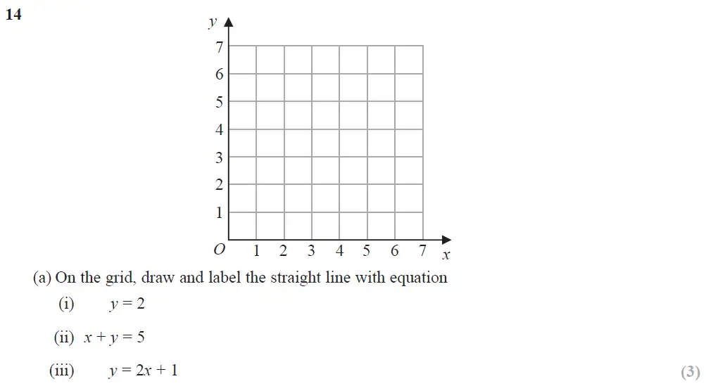 Question 14 - Edexcel IGCSE Maths Past Papers - B Resit Calculator June 2018 - Paper 1