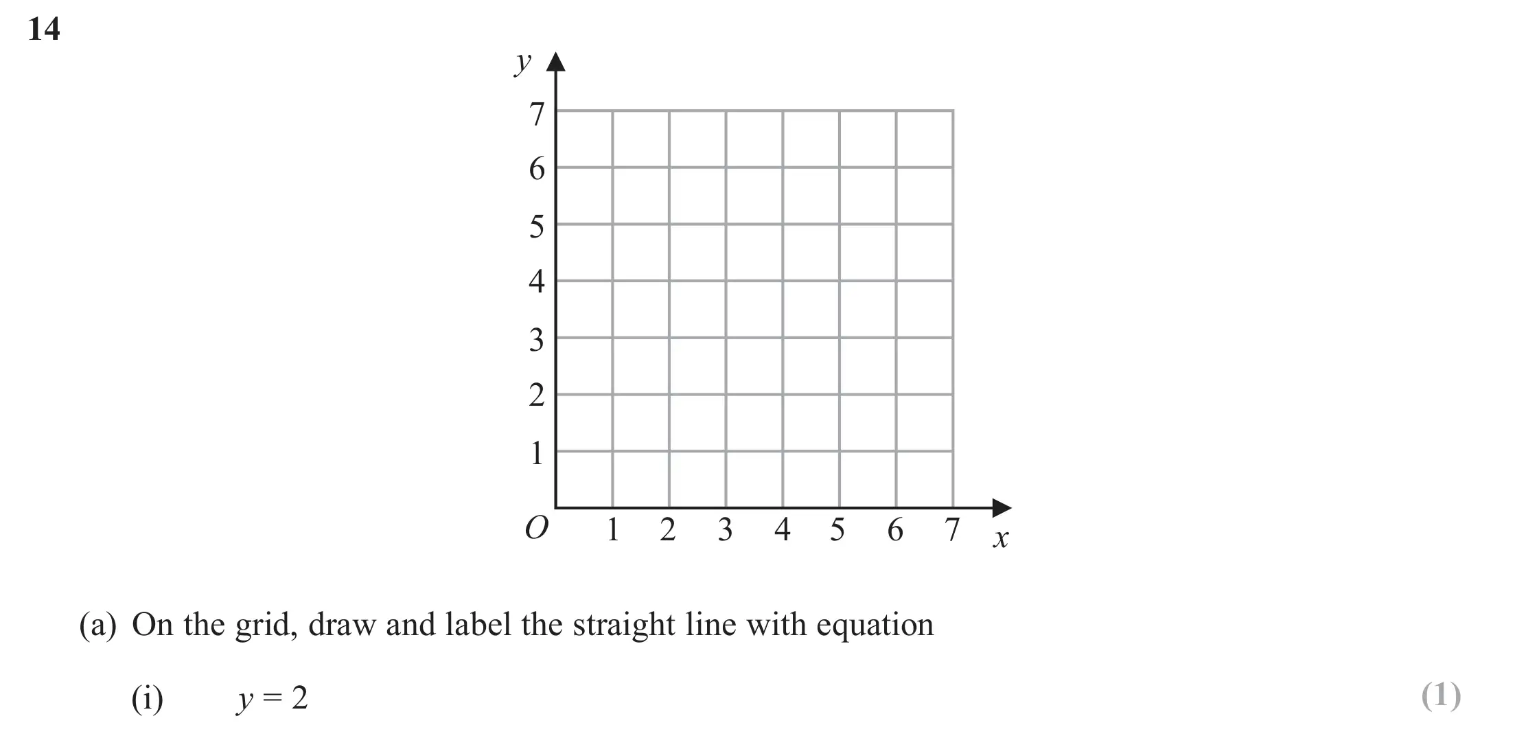 Question 14(a)(i) - Edexcel IGCSE Maths Past Papers - B Resit Calculator June 2018 - Paper 1