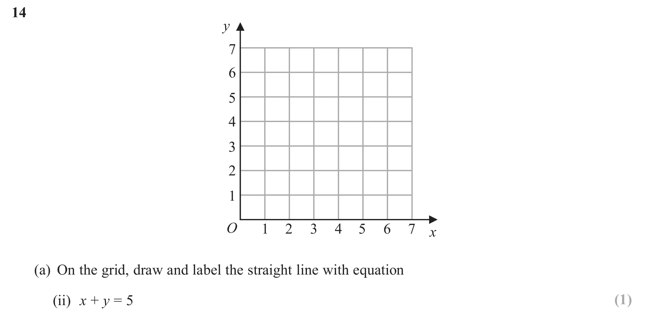 Question 14(a)(ii) - Edexcel IGCSE Maths Past Papers - B Resit Calculator June 2018 - Paper 1