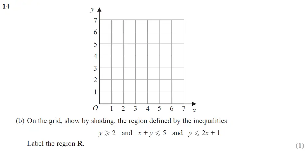 Question 15 - Edexcel IGCSE Maths Past Papers - B Resit Calculator June 2018 - Paper 1