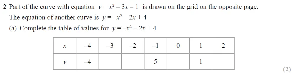 Question 03 - Edexcel IGCSE Maths Past Papers - B Resit Calculator June 2018 - Paper 2