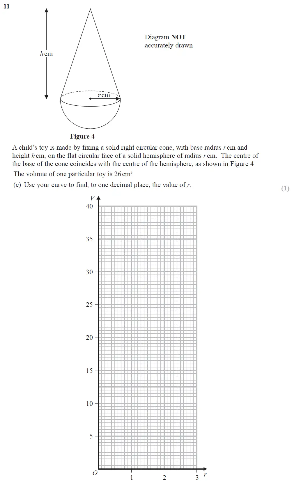 Question 36 - Edexcel IGCSE Maths Past Papers - B Calculator June 2019 - Paper 2