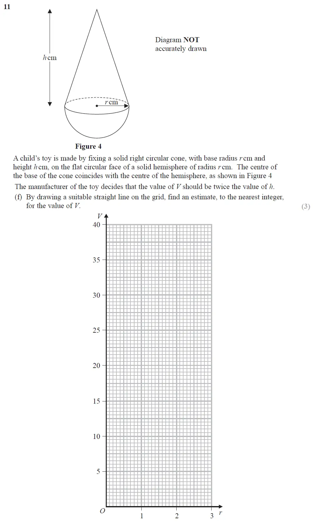 Question 37 - Edexcel IGCSE Maths Past Papers - B Calculator June 2019 - Paper 2