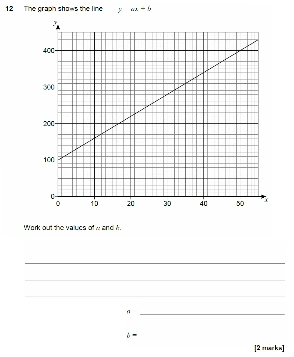 Question 12 - AQA IGCSE Maths Past Papers - Extended Calculator 2018 - Specimen Paper 1