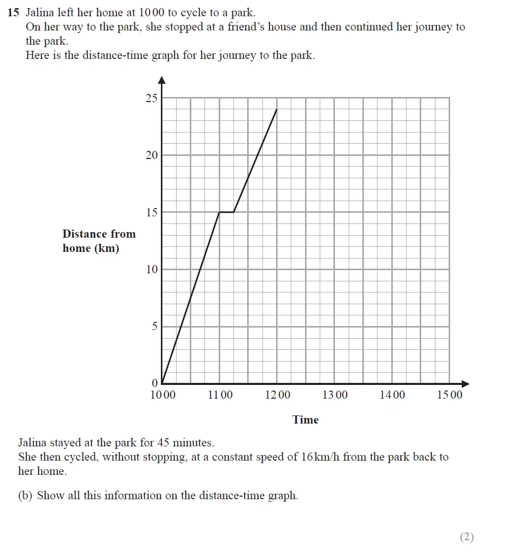 Question 24 - Edexcel IGCSE Maths Past Papers - Foundation Calculator June 2019 - Paper 1