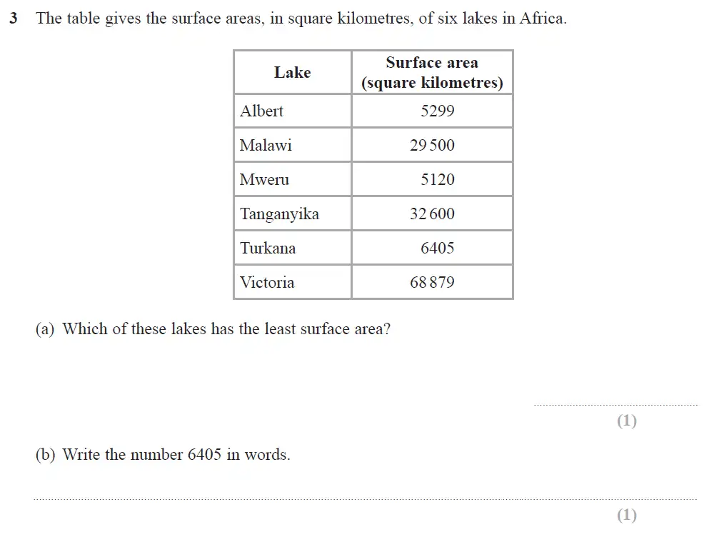 Question 03 - Edexcel IGCSE Maths Past Papers - Foundation Calculator June 2019 - Paper 1