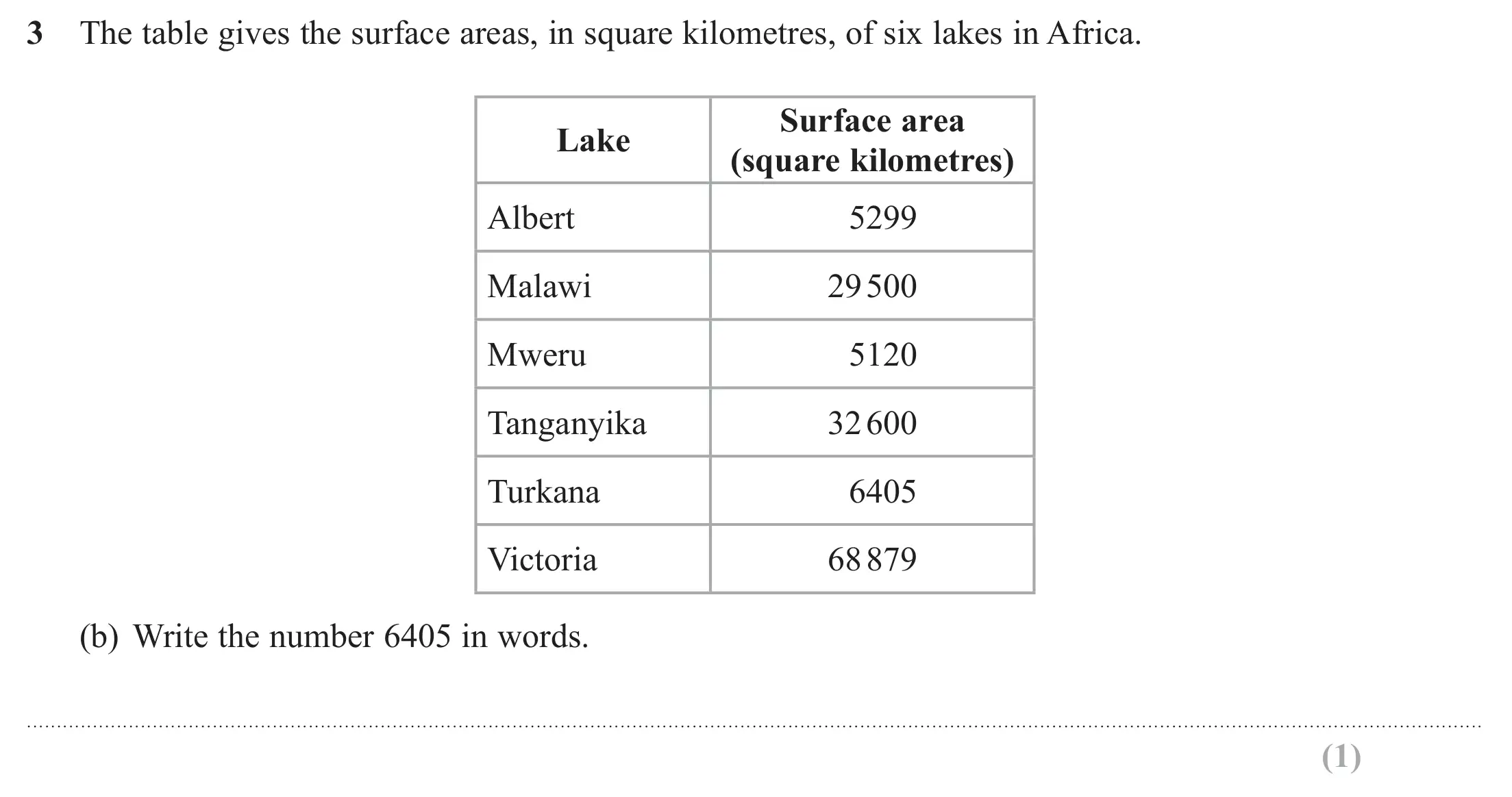 Question 3(b) - Edexcel IGCSE Maths Past Papers - Foundation Calculator June 2019 - Paper 1