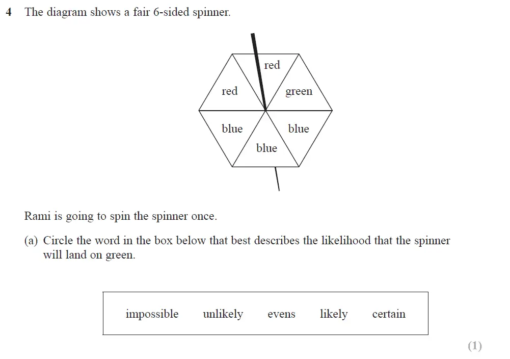 Question 05 - Edexcel IGCSE Maths Past Papers - Foundation Calculator June 2019 - Paper 1