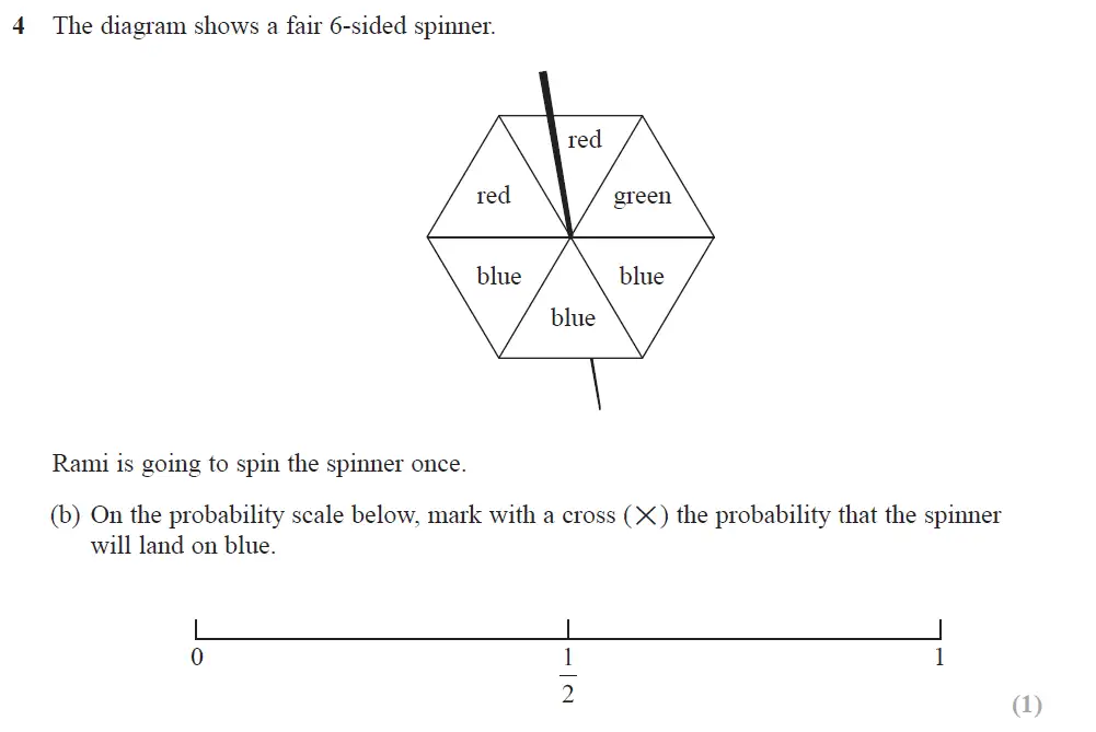Question 06 - Edexcel IGCSE Maths Past Papers - Foundation Calculator June 2019 - Paper 1