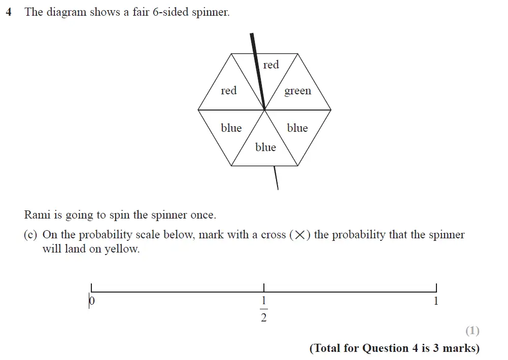Question 07 - Edexcel IGCSE Maths Past Papers - Foundation Calculator June 2019 - Paper 1