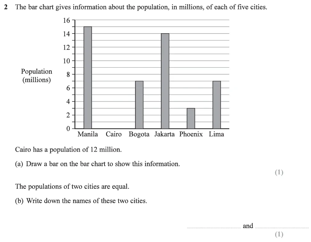 Question 03 - Edexcel IGCSE Maths Past Papers - Foundation Calculator June 2019 - Paper 2