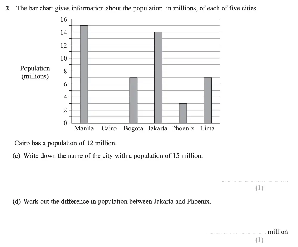Question 04 - Edexcel IGCSE Maths Past Papers - Foundation Calculator June 2019 - Paper 2