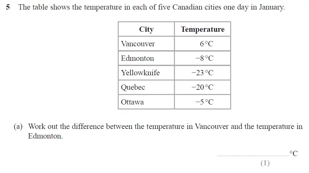 Question 12 - Edexcel IGCSE Maths Past Papers - Foundation Resit Calculator June 2019 - Paper 1