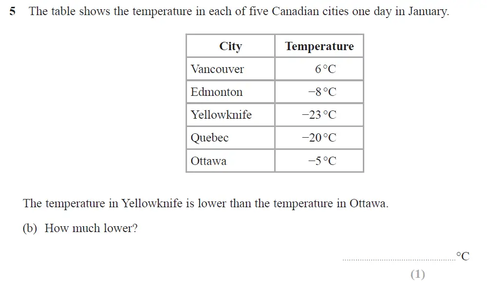 Question 13 - Edexcel IGCSE Maths Past Papers - Foundation Resit Calculator June 2019 - Paper 1