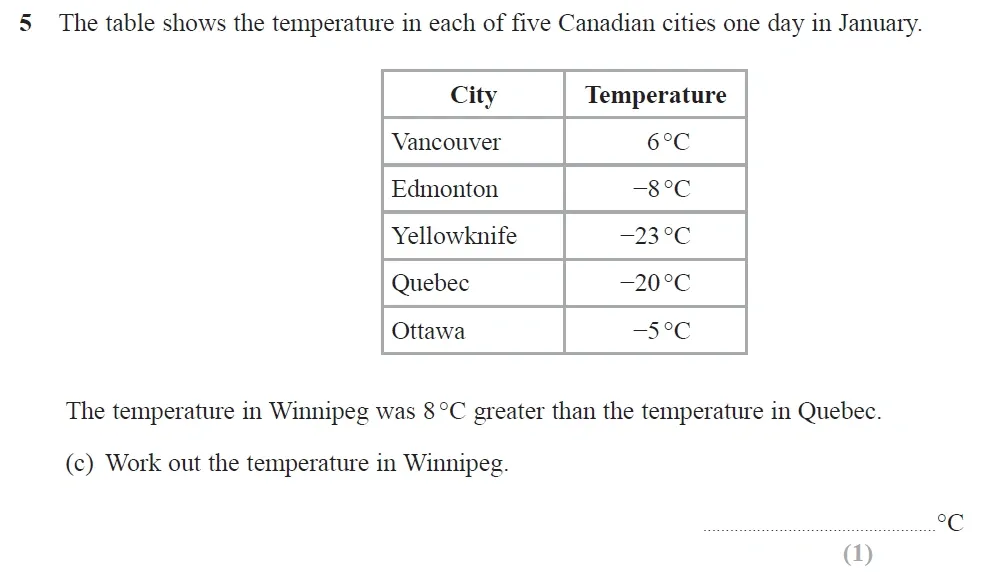 Question 14 - Edexcel IGCSE Maths Past Papers - Foundation Resit Calculator June 2019 - Paper 1