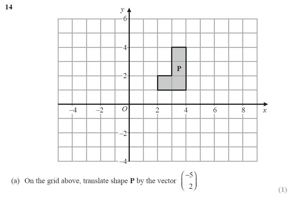 Question 33 - Edexcel IGCSE Maths Past Papers - Foundation Resit Calculator June 2019 - Paper 1