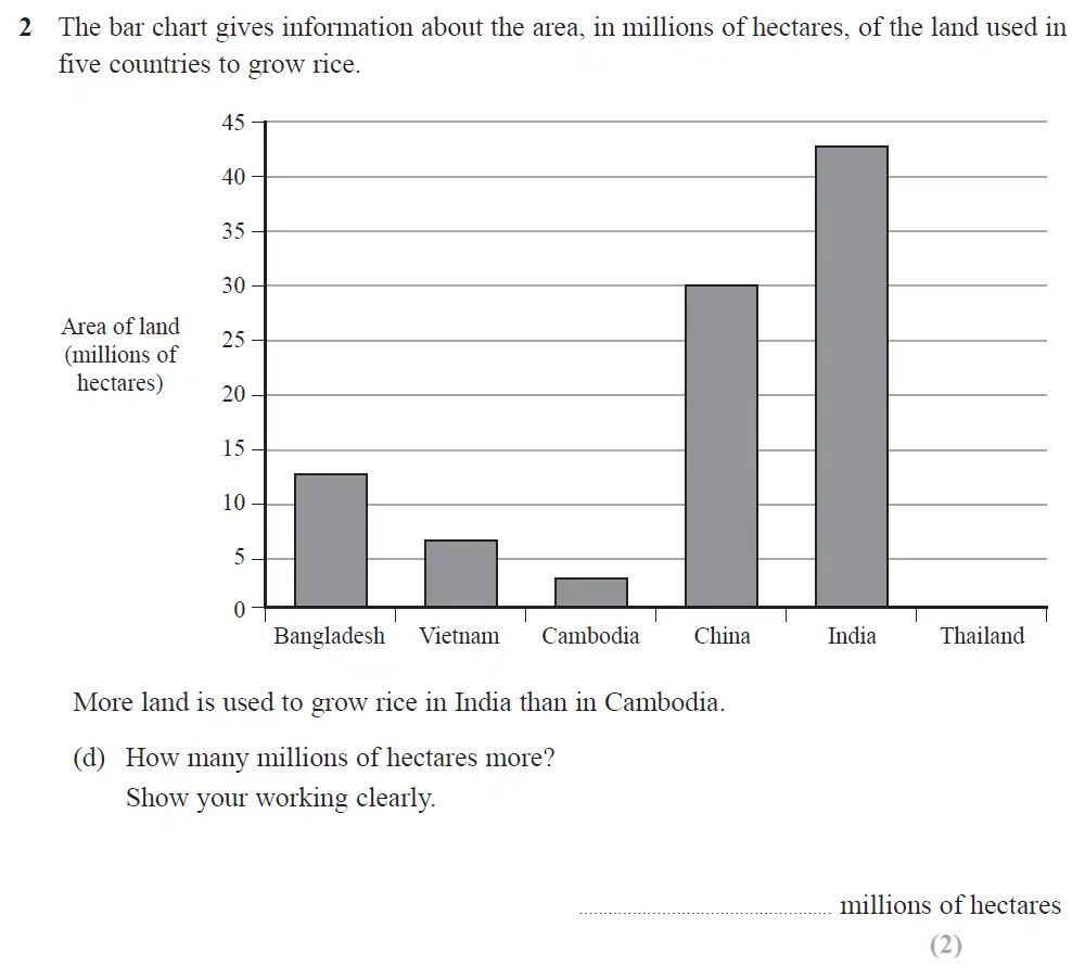Question 05 - Edexcel IGCSE Maths Past Papers - Foundation Resit Calculator June 2019 - Paper 1