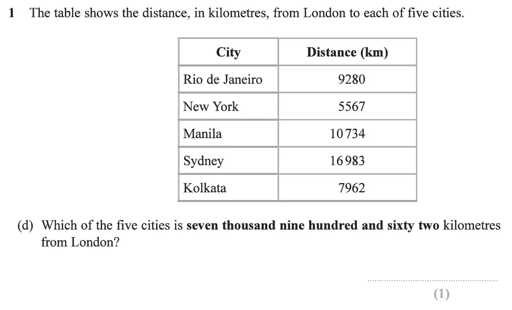 Question 04 - Edexcel IGCSE Maths Past Papers - Foundation Resit Calculator June 2019 - Paper 2