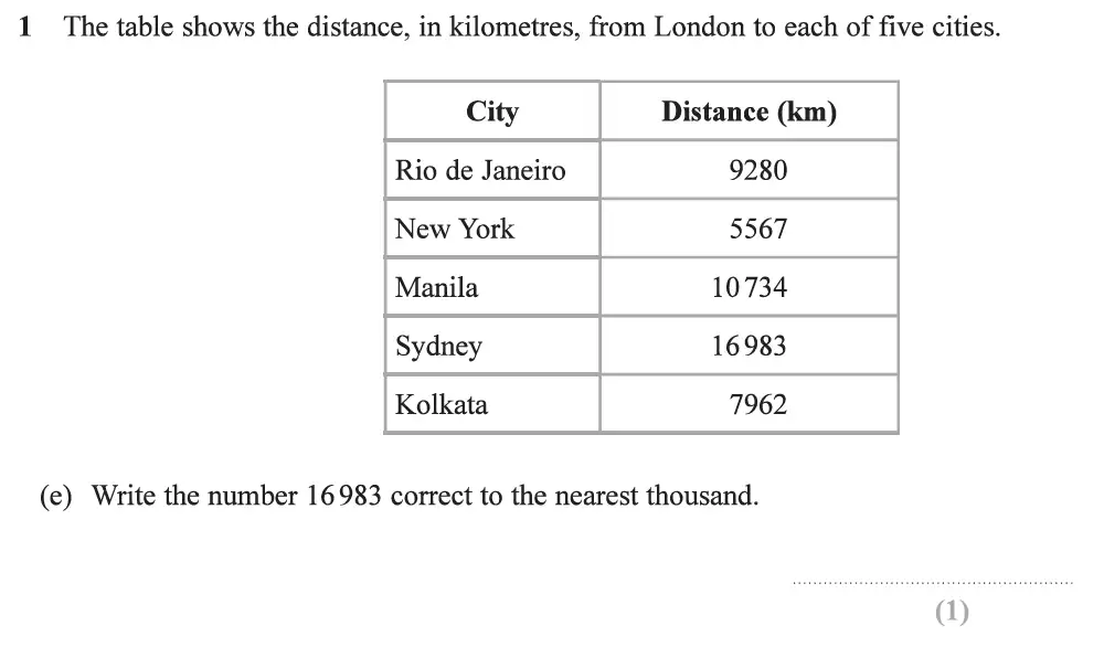 Question 05 - Edexcel IGCSE Maths Past Papers - Foundation Resit Calculator June 2019 - Paper 2