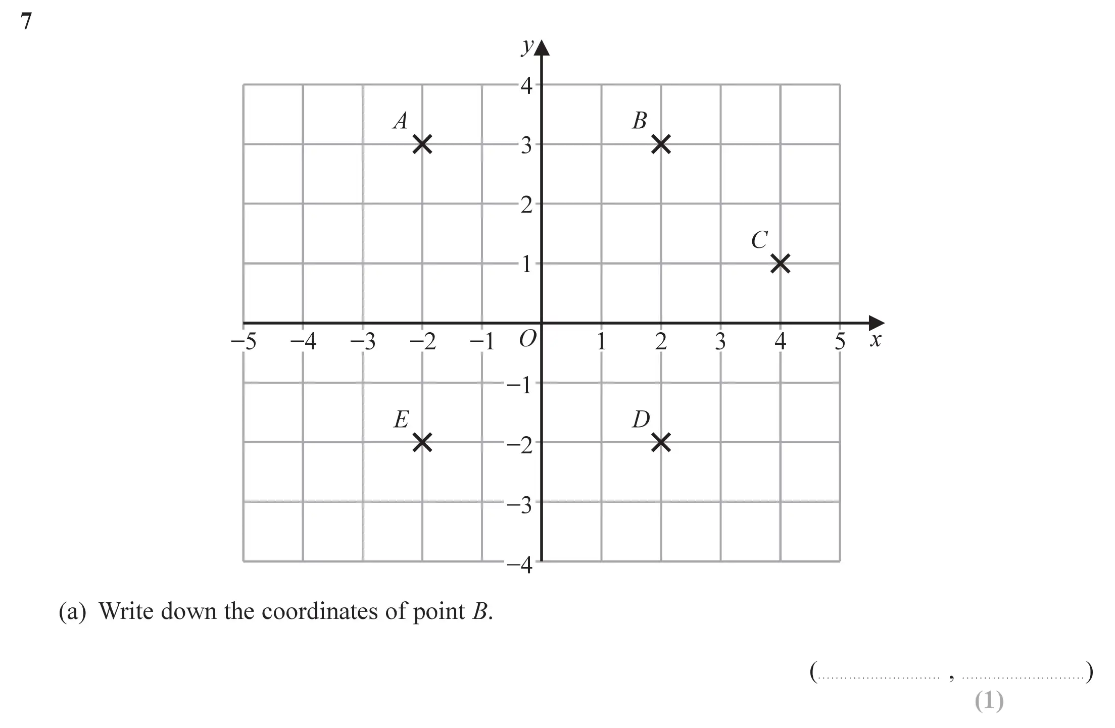 Question 7(a) - Edexcel IGCSE Maths Past Papers - Foundation Resit Calculator June 2019 - Paper 2
