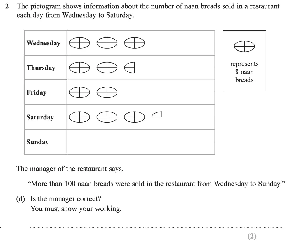 Question 09 - Edexcel IGCSE Maths Past Papers - Foundation Resit Calculator June 2019 - Paper 2