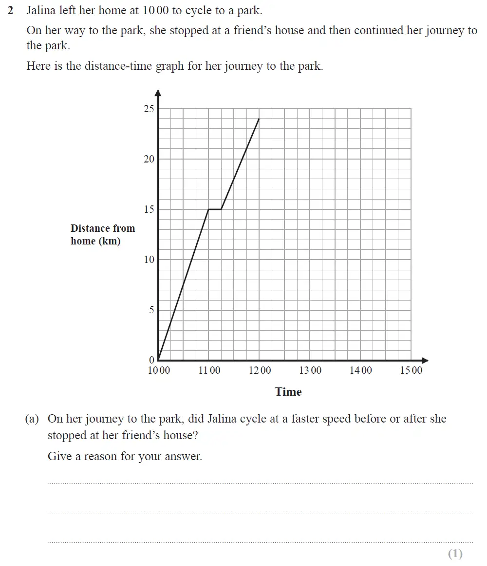 Question 02 - Edexcel IGCSE Maths Past Papers - Higher Calculator June 2019 - Paper 1